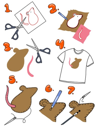Sample 4